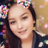 Gabytaaaa from Santiago de Chile | Woman | 26 years old | Scorpio