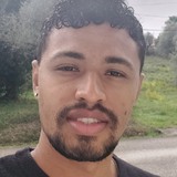 Geovannylopeeu from Batalha | Man | 29 years old | Gemini