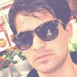 Nooraghabashon from Varberg | Man | 31 years old | Leo