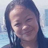 Anne from Cotabato | Woman | 43 years old | Libra