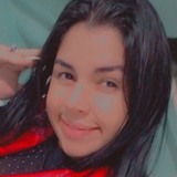 Bermudezanyi6A from Mexico City | Woman | 30 years old | Aries