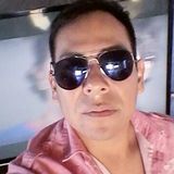Jorge from Mendoza | Man | 46 years old | Scorpio