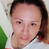 Mane from Manzanillo | Woman | 45 years old | Capricorn