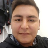 Jope from Las Heras | Man | 32 years old | Gemini