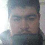 Brian from Totoras | Man | 30 years old | Pisces