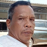 Amiramirdgmunb from Makassar | Man | 52 years old | Virgo