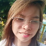 Roxy from Malabon | Woman | 31 years old | Taurus