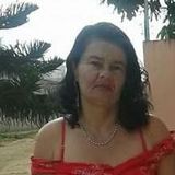 Edenizia from Guaratinga | Woman | 26 years old | Leo