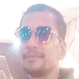 Ashusainiashjl from Babugarh | Man | 29 years old | Aries