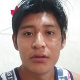 Pumasnohemi15N from Hidalgo | Man | 28 years old | Virgo