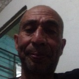 Davidgomezesuy from Uruapan del Progreso | Man | 58 years old | Virgo