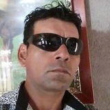 Richar from San Juan | Man | 48 years old | Aries