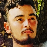 Viniciusliediq from Sao Bernardo | Man | 23 years old | Sagittarius