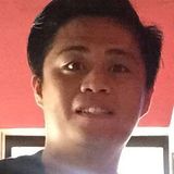 Strong from Lipa | Man | 33 years old | Capricorn