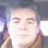 Alex310865 from Tver' | Man | 59 years old | Virgo