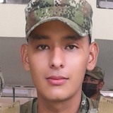 Belenu0Tl from Belen de Umbria | Man | 23 years old | Leo