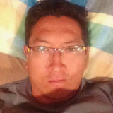 Thisismynickname from Zacatecas | Man | 49 years old | Pisces