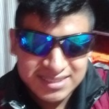 Alberto from Guatemala City | Man | 27 years old | Sagittarius