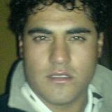 Cheo from Mar del Plata | Man | 40 years old | Capricorn