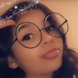 Kiki from Rosarito | Woman | 32 years old | Capricorn