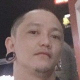 Ellanbasansd from Balas | Man | 36 years old | Gemini