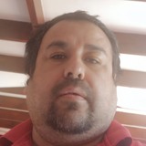Americo28 from Santiago de Chile | Man | 48 years old | Aries