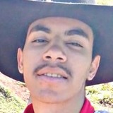 Matheushoborzj from Ipora | Man | 23 years old | Gemini