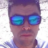 Areyunatororwj from La Serena | Man | 38 years old | Gemini