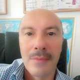 Giovanni from Roma | Man | 55 years old | Gemini