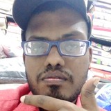Hariv22Nd from Madurai | Man | 28 years old | Gemini