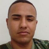 Michael from Sao Joao de Meriti | Man | 29 years old | Cancer