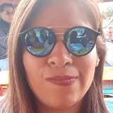 Anro from Leon | Woman | 30 years old | Virgo