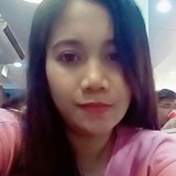 Mhae from Cavite | Woman | 41 years old | Scorpio