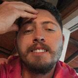 Jhonialves15 from Cunha | Man | 28 years old | Scorpio