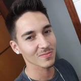 Guilhermecoelho from Indaiatuba | Man | 28 years old | Aquarius