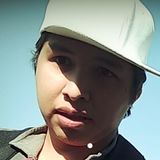 Tonyyy from Querétaro | Man | 29 years old | Aries
