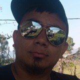 Alejandrovilvd from Los Reyes | Man | 37 years old | Cancer