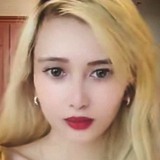 Mira from Manila | Woman | 27 years old | Aquarius