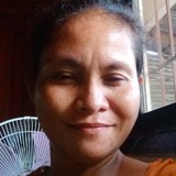 Valenzuelajagq from Tabaco | Man | 44 years old | Virgo