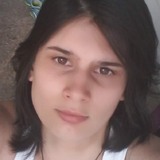 Ioana from Bucharest | Woman | 27 years old | Cancer