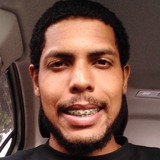 Gabrielramosts from Serrinha | Man | 28 years old | Scorpio