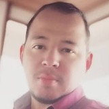 Angel89W from Honda | Man | 37 years old | Virgo