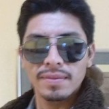 Kique from Zacapu | Man | 31 years old | Scorpio