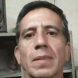 Nacho from Jose Leon Suarez | Man | 57 years old | Gemini
