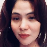 Rhissa from Rizal | Woman | 48 years old | Libra