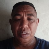 Edinsonmartiqo from Fonseca | Man | 45 years old | Leo
