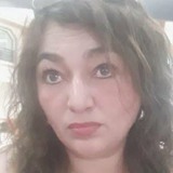 Madisonxcq from Santiago de Chile | Woman | 55 years old | Aquarius