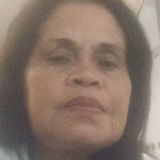 Carmi from Zurich | Woman | 64 years old | Gemini