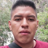 Enrikrojoqv from Ixmiquilpan | Man | 29 years old | Libra