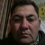 Coco from Villa del Totoral | Man | 60 years old | Aquarius